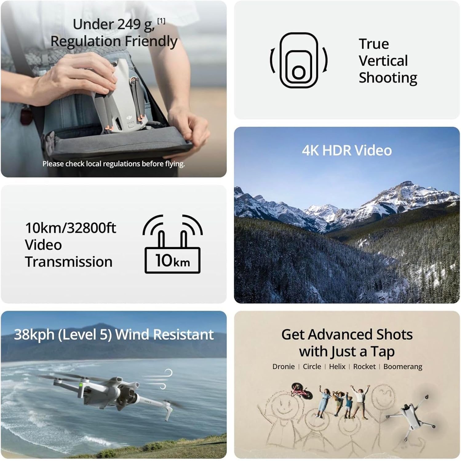 Refurbished Used DJI Mini 3 Dr - Drone Video Production 评论和价格